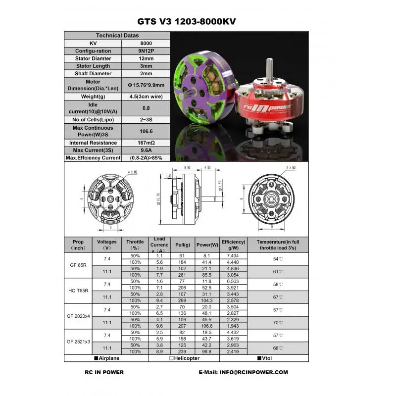 Rcinpower gts v3 1203 11500kv 2s - Фотография_6