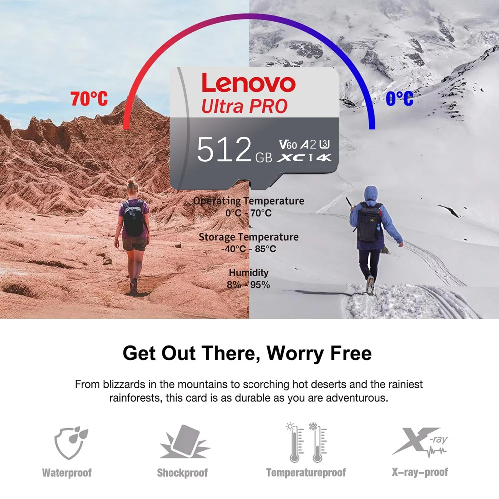 Lenovo 2tb sd-карта памяти v30 - Фотография_3