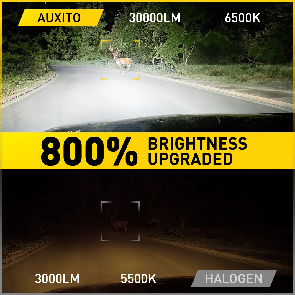 Auxito 30000lm h15 led headlight - Фотография_6