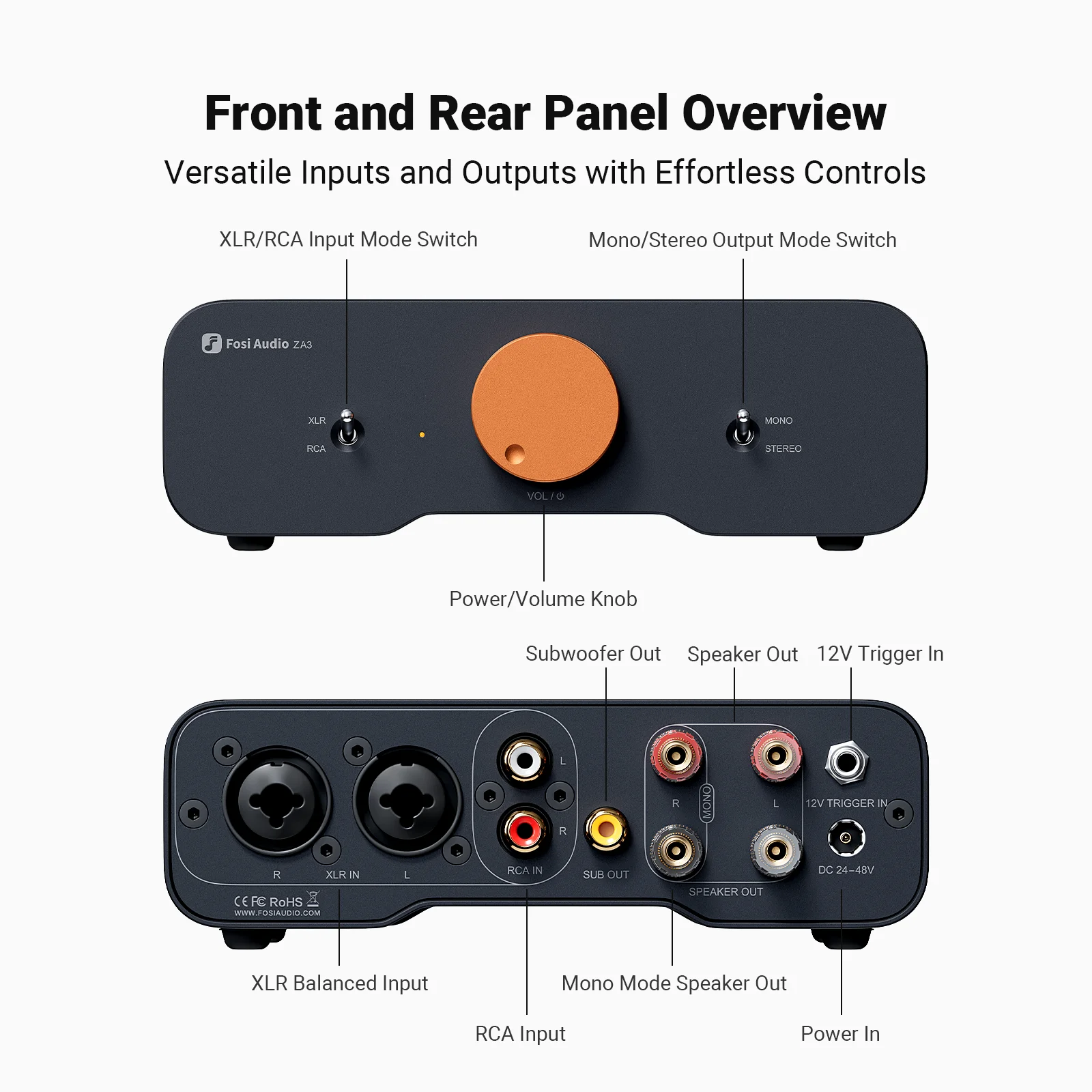 Fosi audio za3 стереоусилитель - Фотография_2
