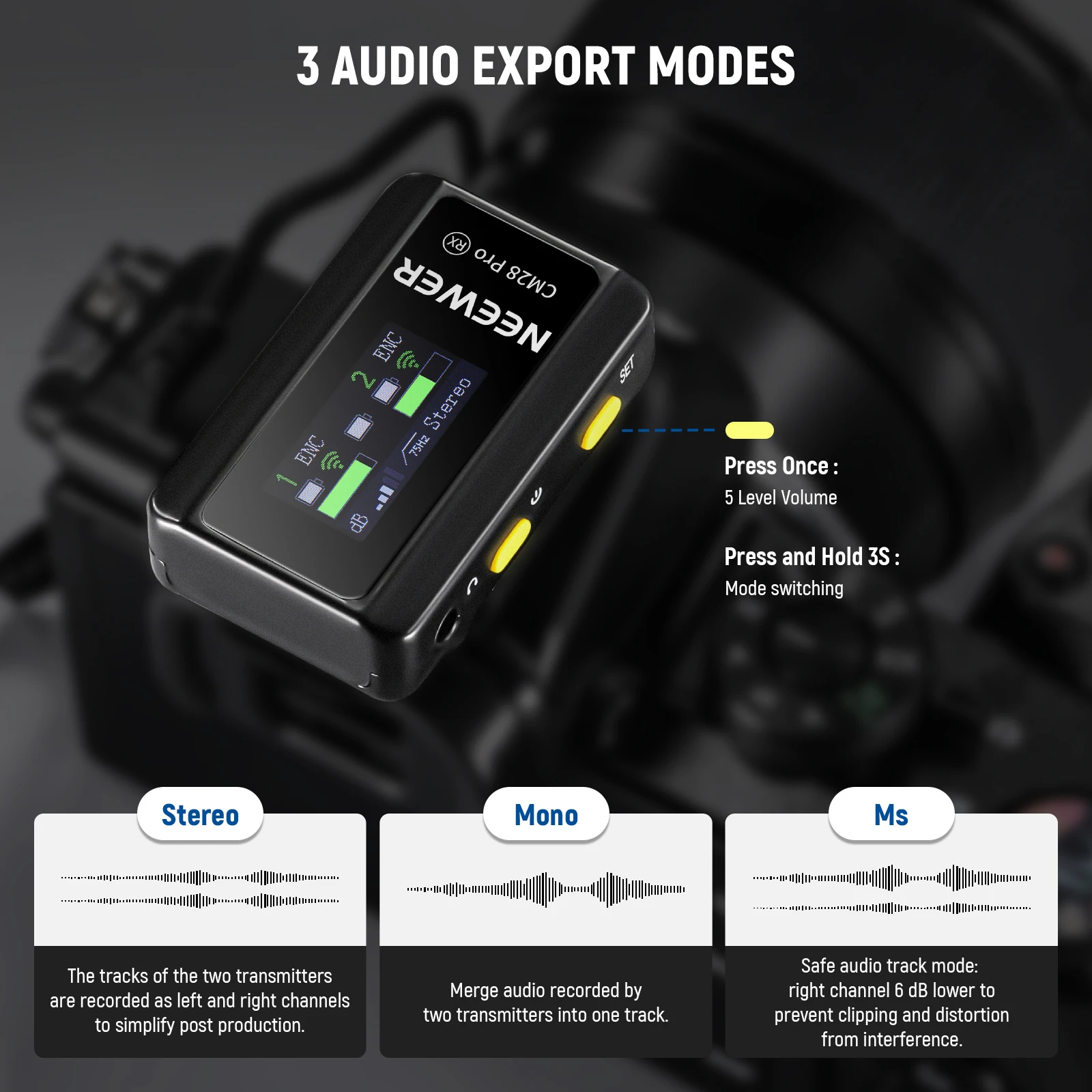 Neewer cm28 pro беспроводная петличная - Фотография_4