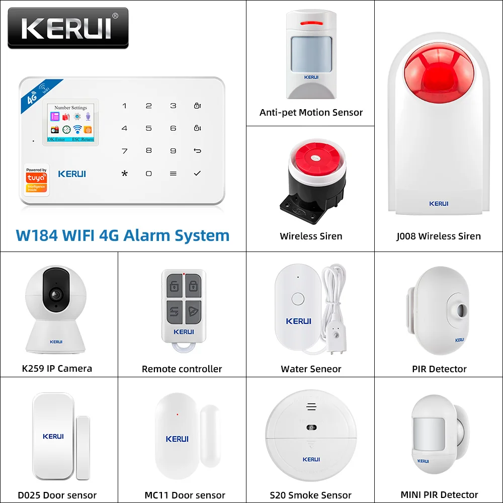 Kerui w184 4g wifi gsm блок системы
