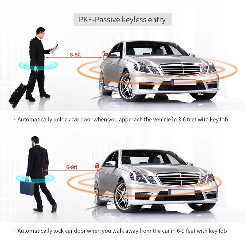 Easyguard can bus pke бесключевой - Фотография_4