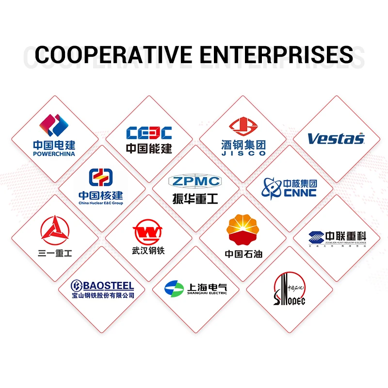 Гидравлический динамометрический ключ rennes 3/4 2 1/2 - Фотография_4