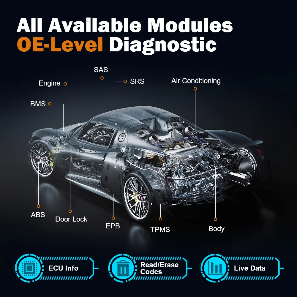 Foxwell gt60 obd2 автомобильный - Фотография_2