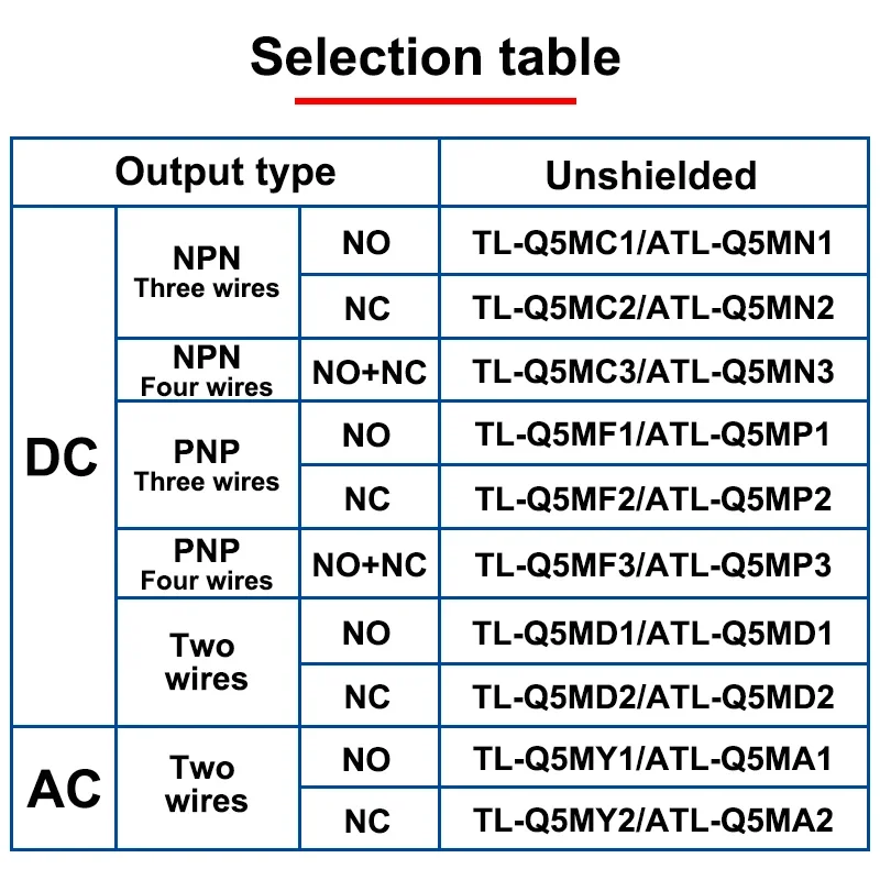 Omch водонепроницаемый индуктивный - Фотография_6