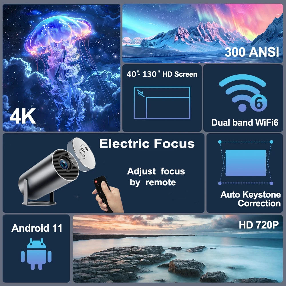 Ditong hy300 pro новый проектор - Фотография_3