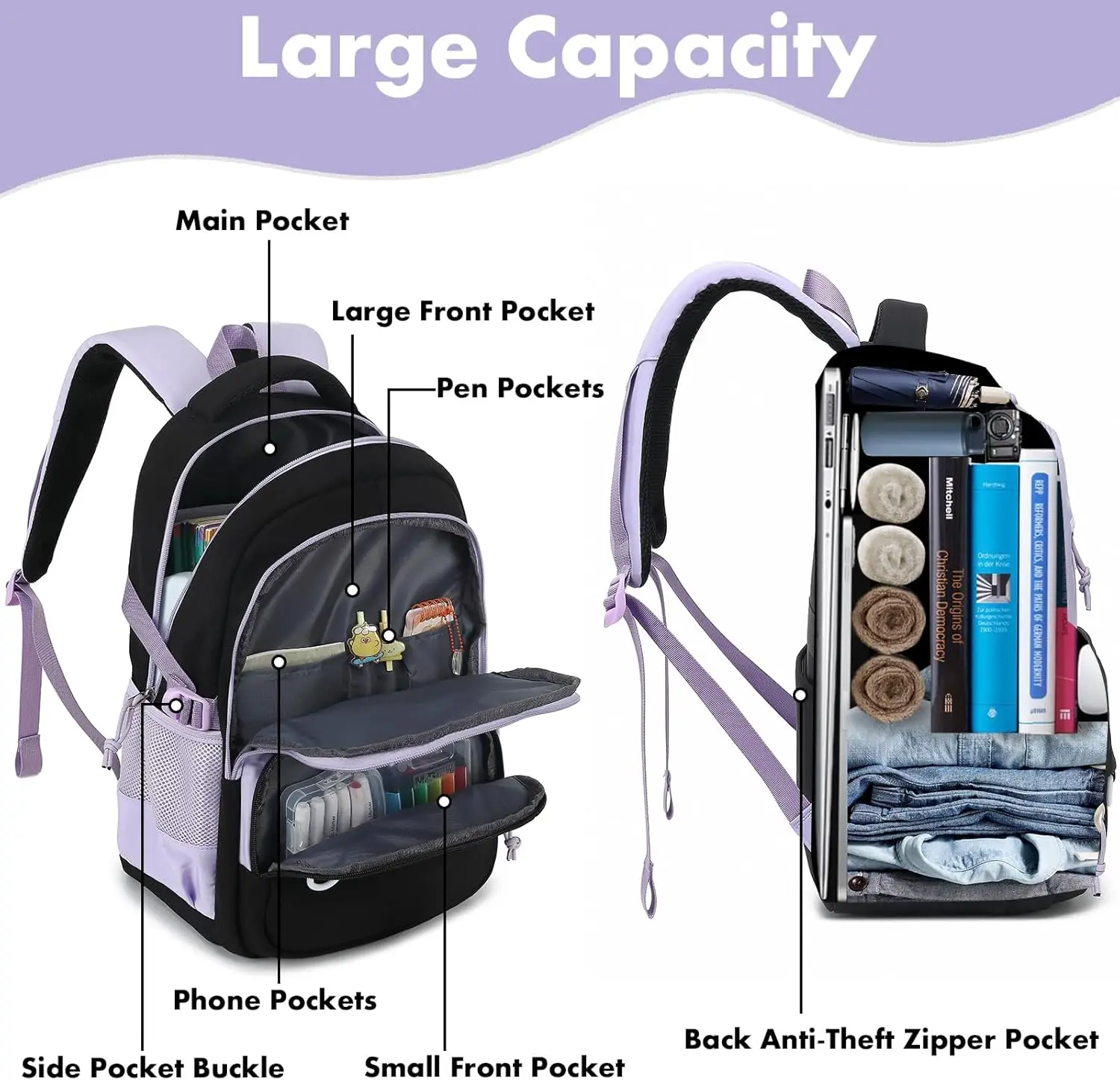 Школьный рюкзак camtop - Фотография_3