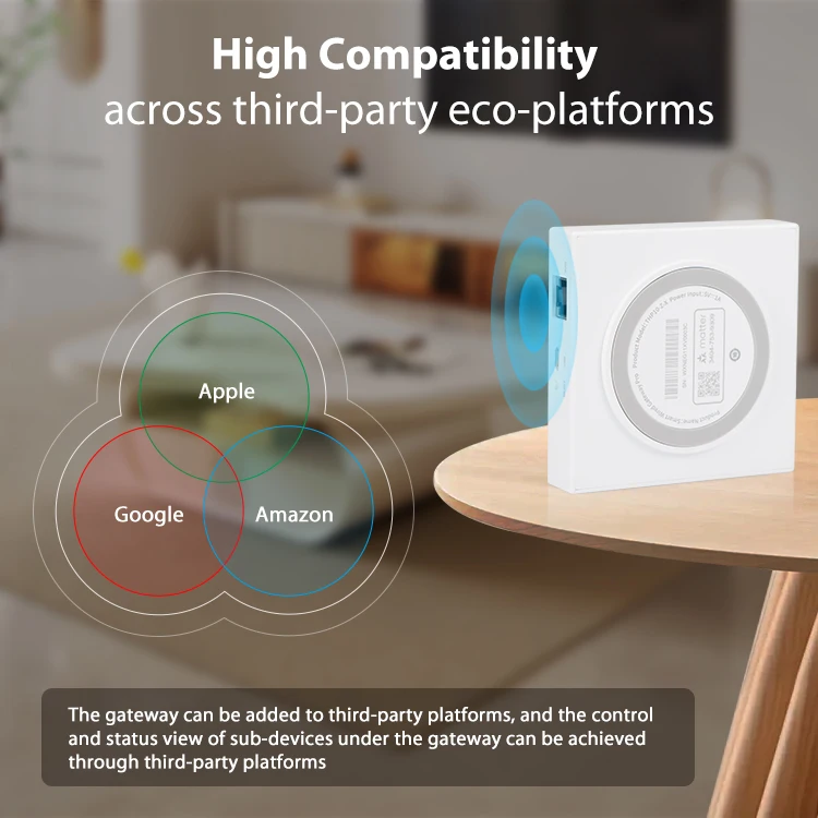 Tuya zigbee matter thread gateway - Фотография_3