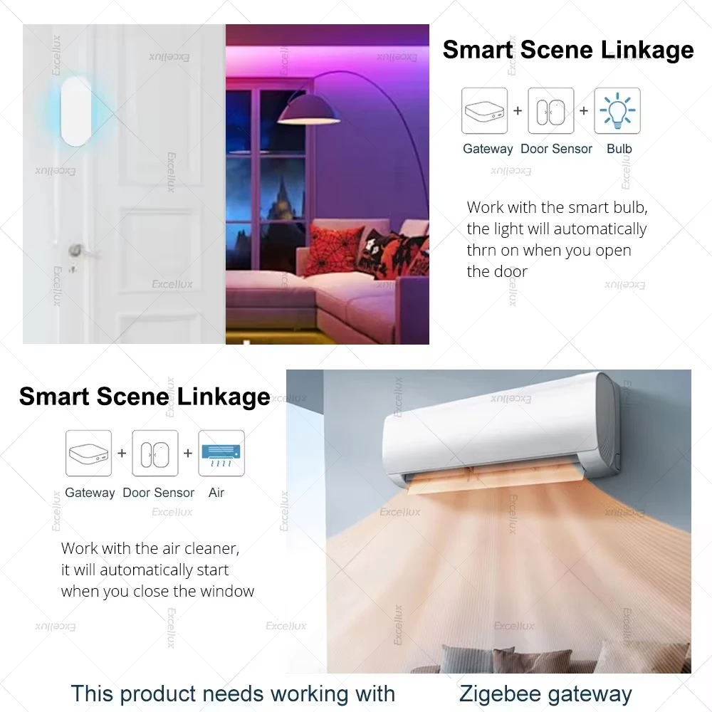Zigbee 3,0 датчик двери - Фотография_6