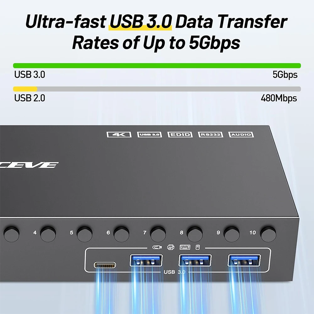 10-портовый kvm-переключатель usb 3.0 - Фотография_4