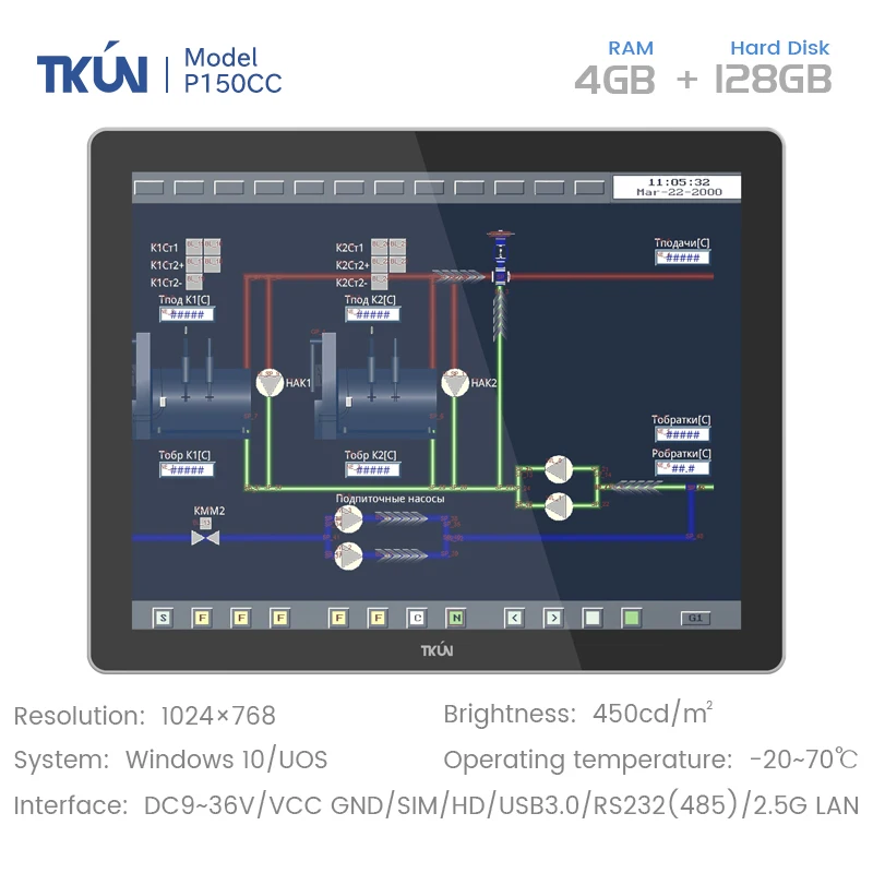 15-дюймовый промышленный универсальный - Фотография_2