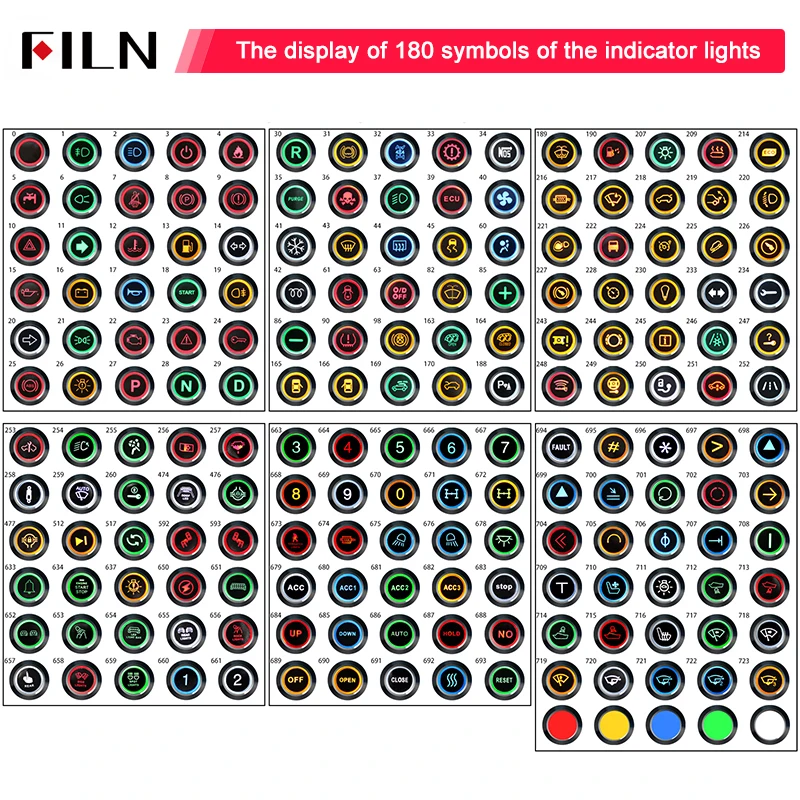 Filn 8 мм символ светодиодный индикатор - Фотография_3