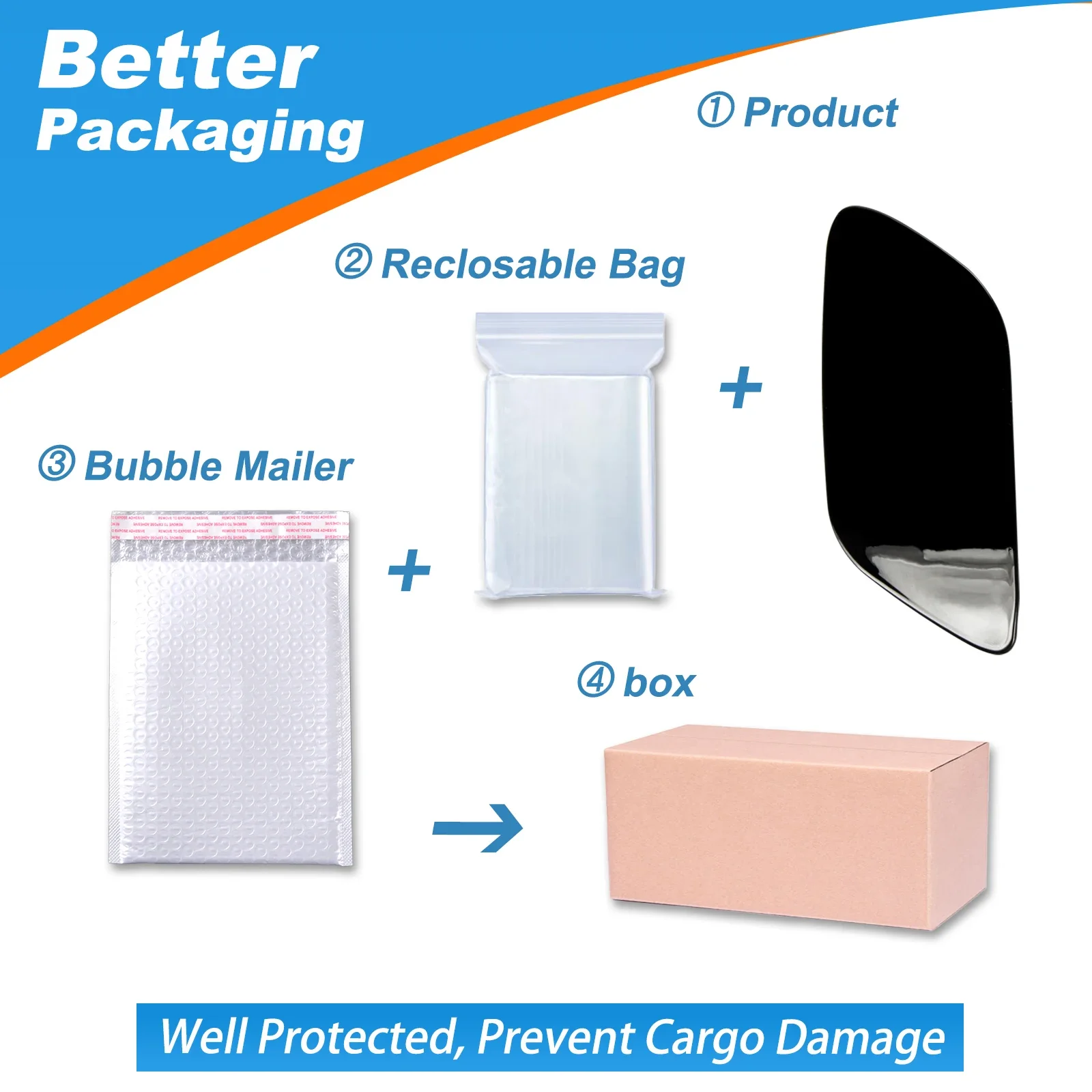 Крышка омывателя фар переднего - Фотография_4