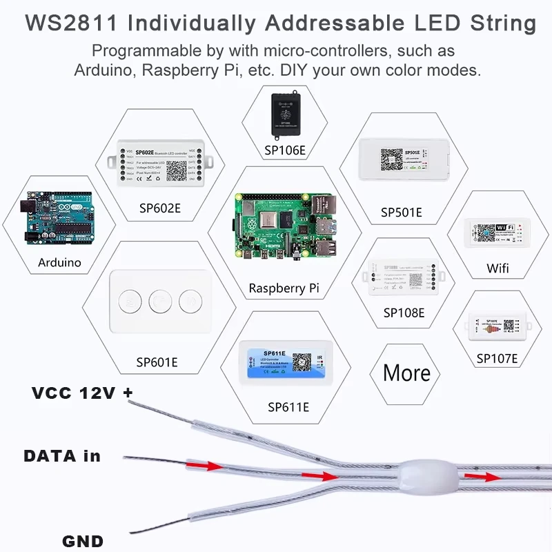 Ws2811 светодиодные ленты черный провод dc5v/12v 10m-100m 1 - Фотография_6
