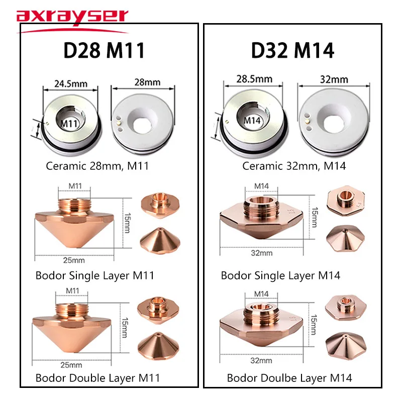 Лазерные насадки bodor - Фотография_4