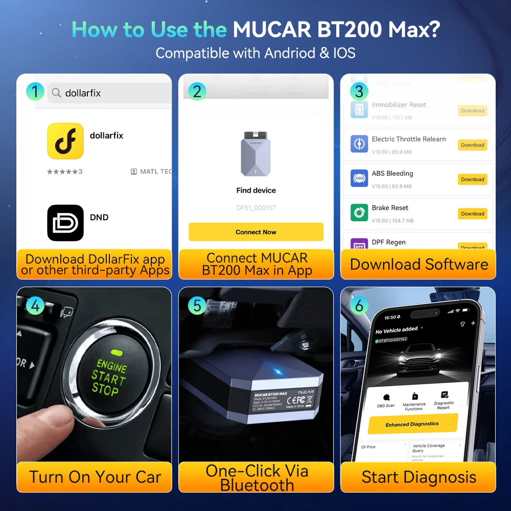 Bt200 max ai obd2 сканер canfd - Фотография_5