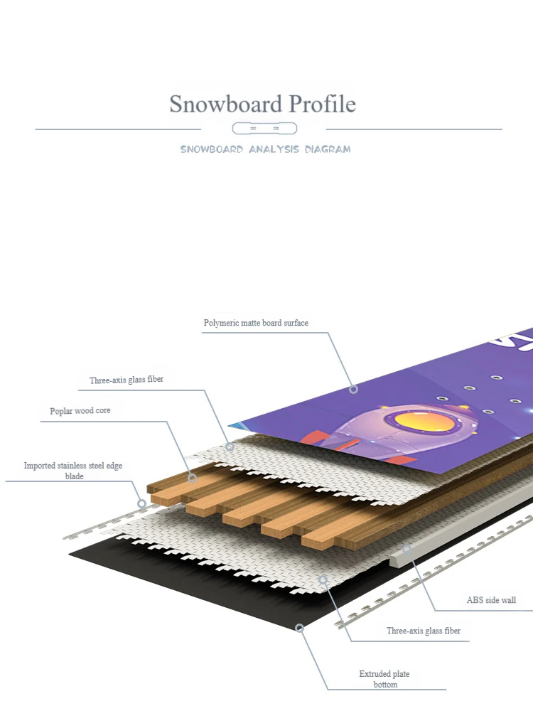 Маленькая ракета - Фотография_4