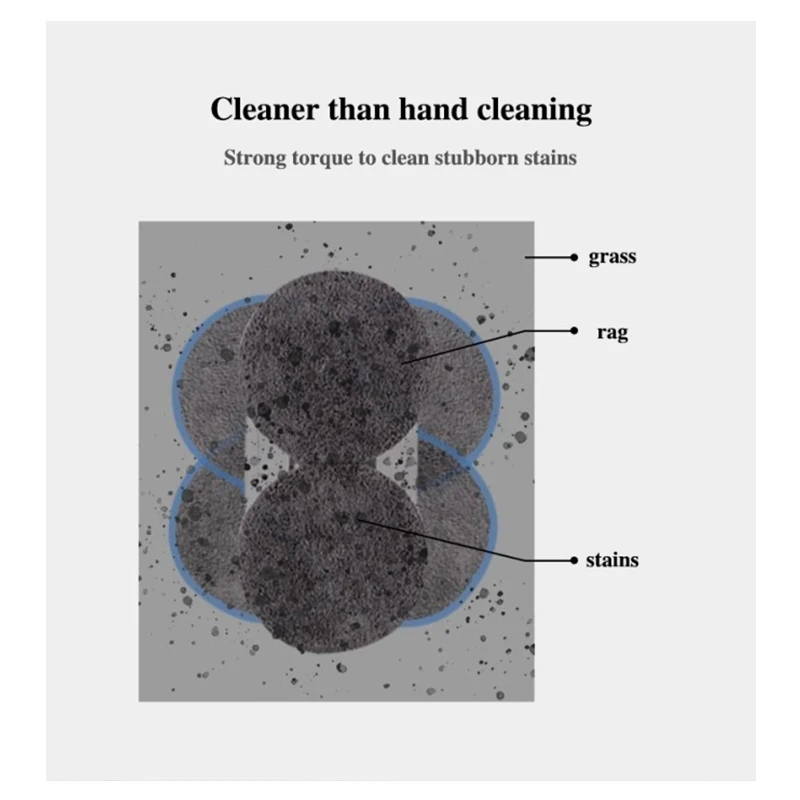 Моющиеся подушечки для швабры для hutt ddc5 ddc55 - Фотография_6