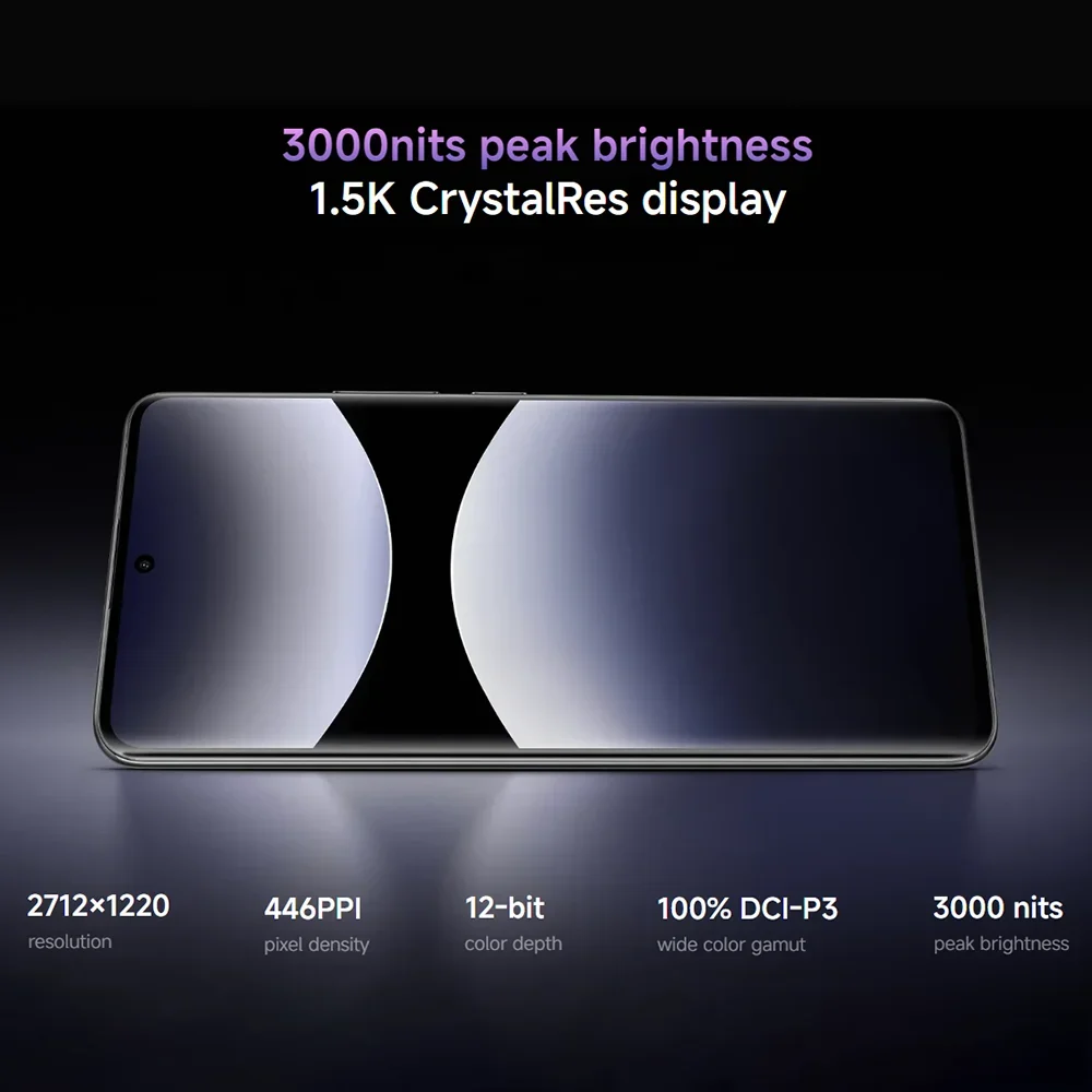 Redmi note 14 pro+ 5g глобальная - Фотография_4