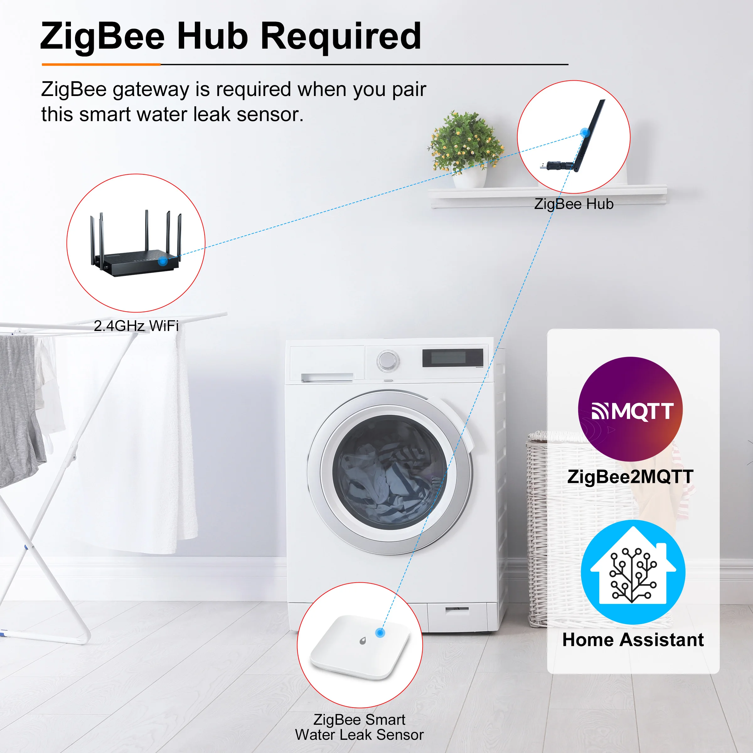 Girier zigbee датчик утечки воды - Фотография_6