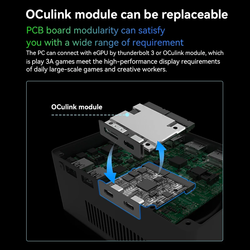 Новый мини-пк gpu g1 ai rtx 4080m - Фотография_6