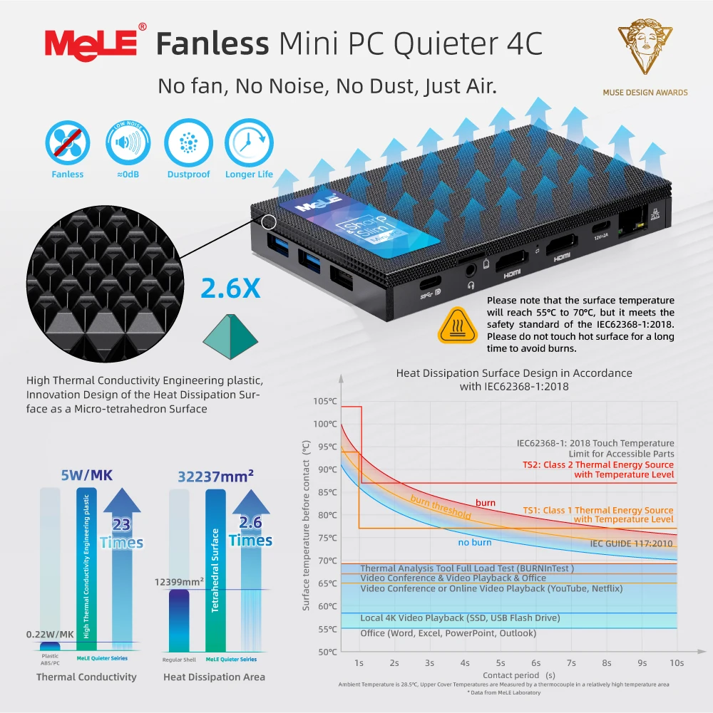 Мини-пк mele безвентилятора quieter4c n150 - Фотография_6