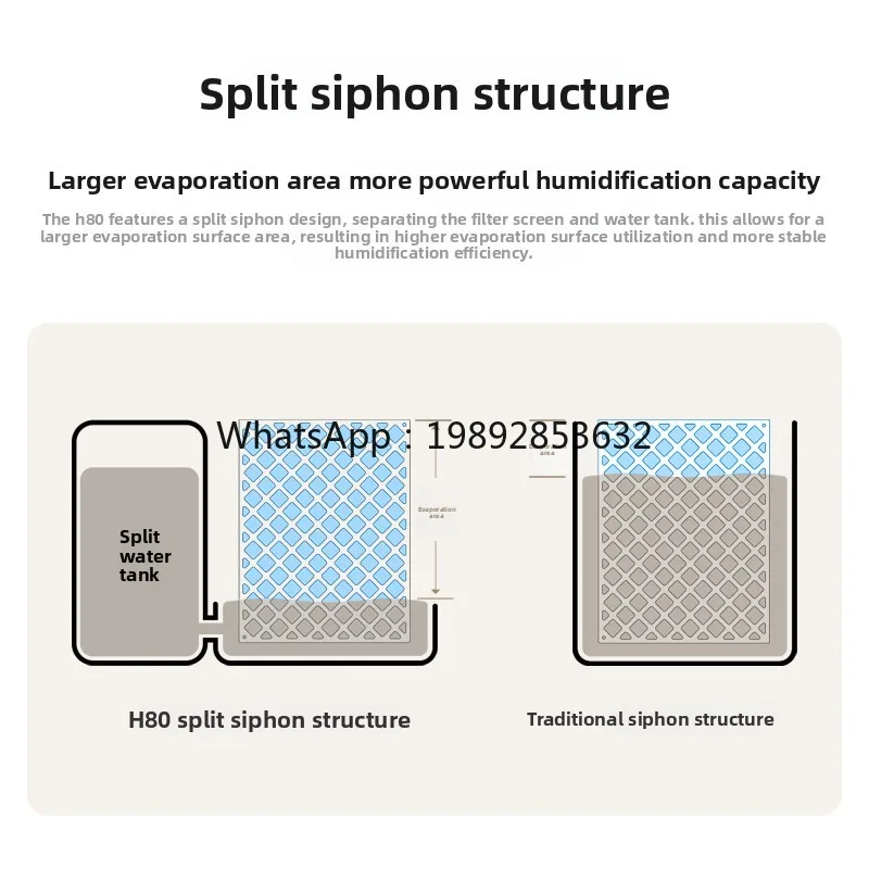 Zz нетуманный увлажнитель воздуха для небольшой спальни - Фотография_3