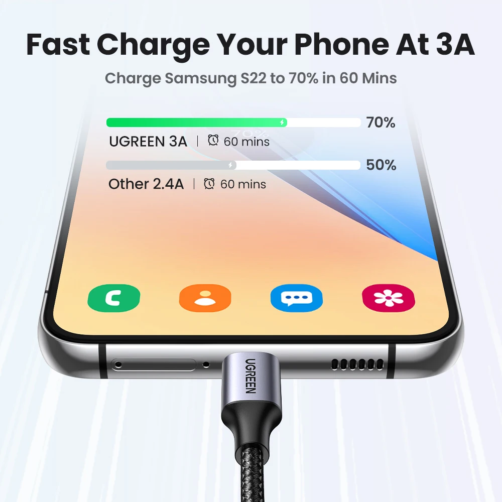 Ugreen 3a usb c кабель для realme - Фотография_2