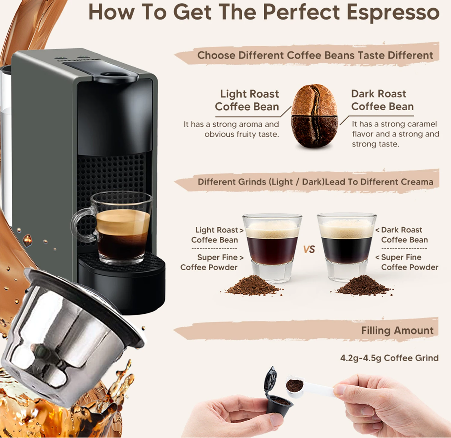 Капсулы для кофе nespresso многоразовые - Фотография_4