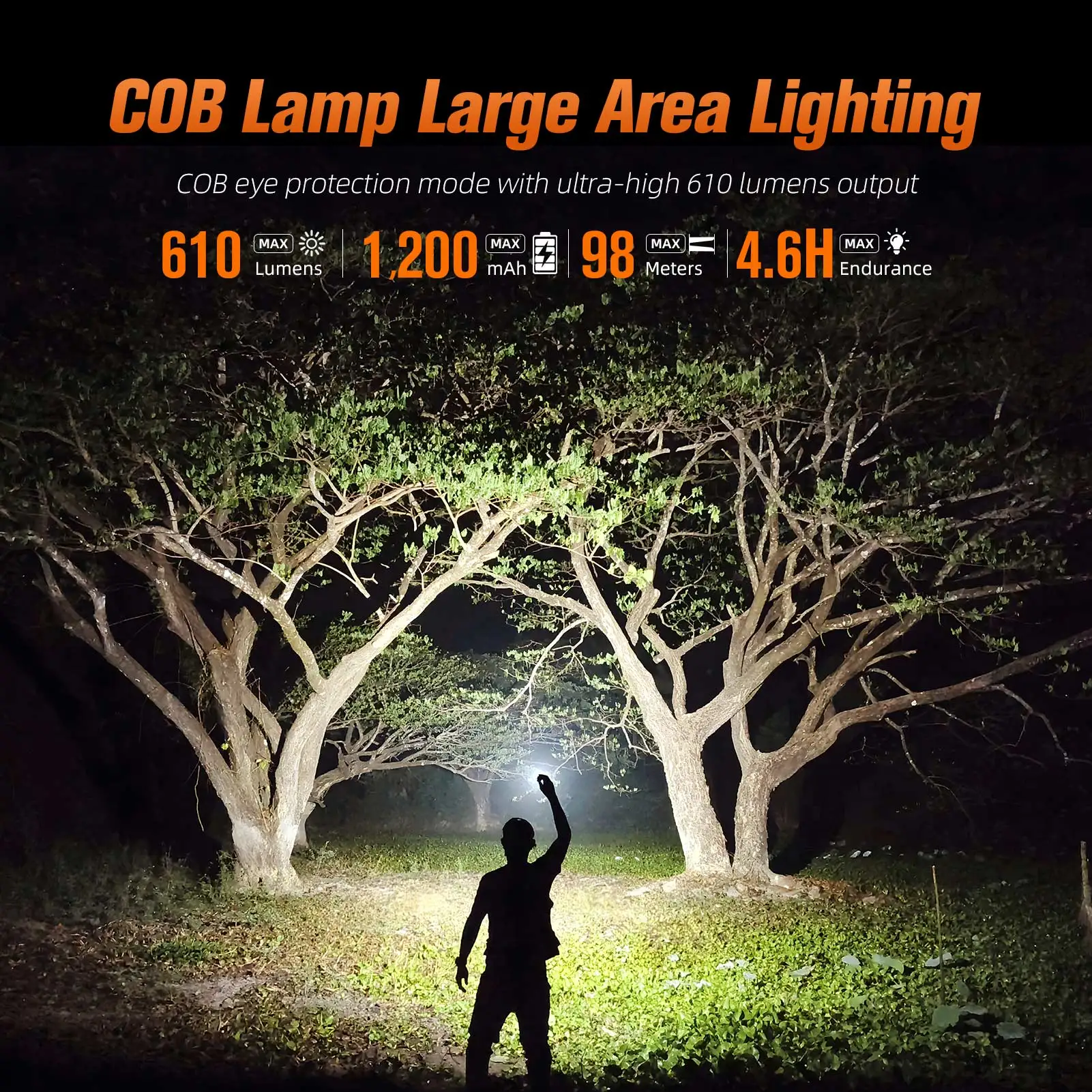 Светодиодный фонарик superfire - Фотография_3