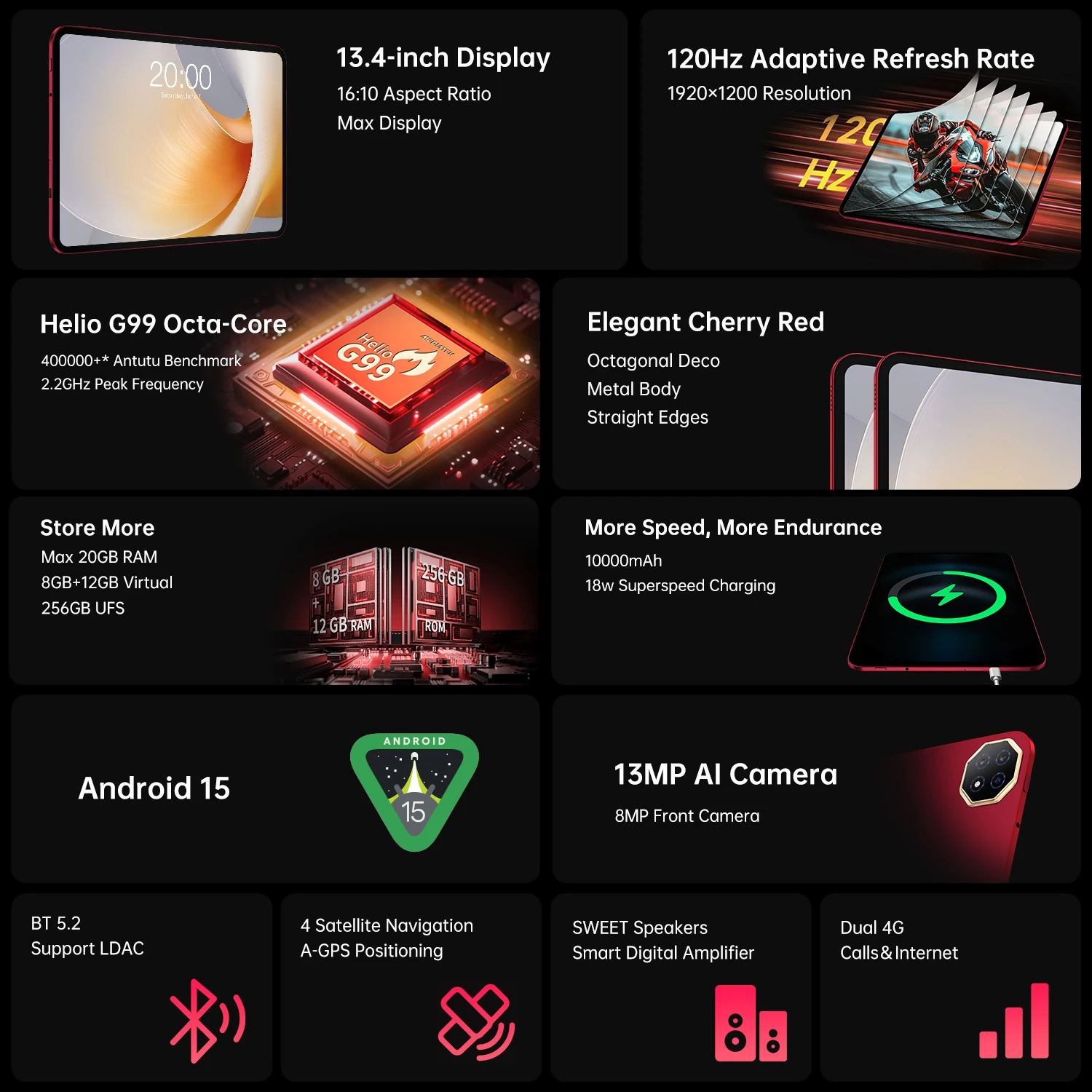 Новый планшет teclast t65 plus 13 - Фотография_2