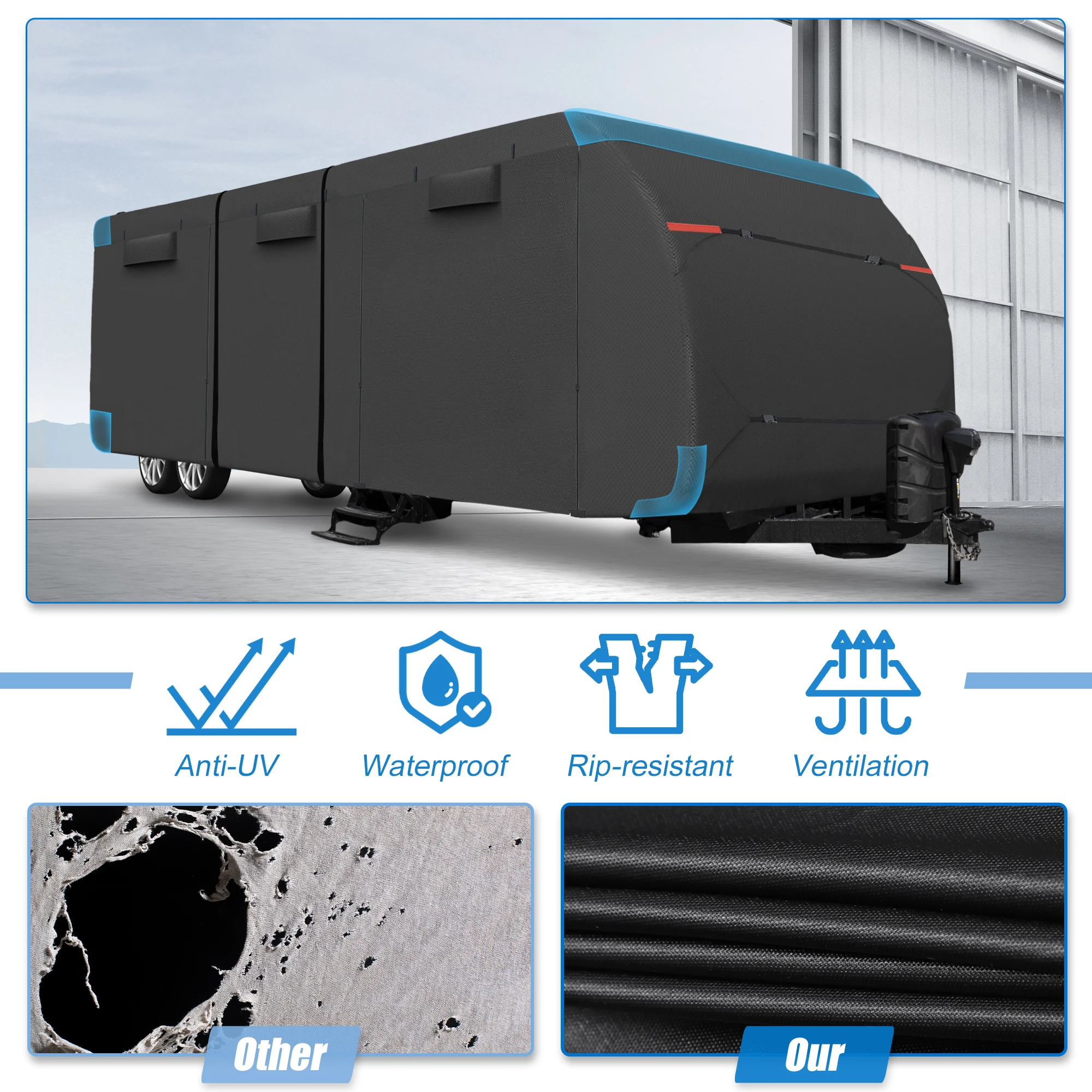 Универсальный водонепроницаемый чехол uxcell для автодома - Фотография_2