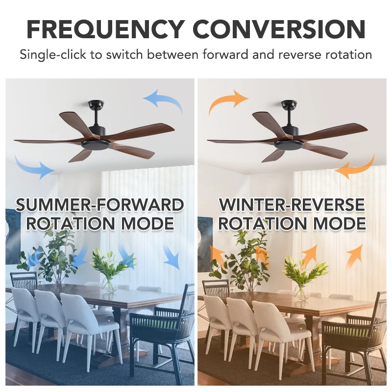 46 56-дюймовый потолочный вентилятор с 5 лопастями - Фотография_5