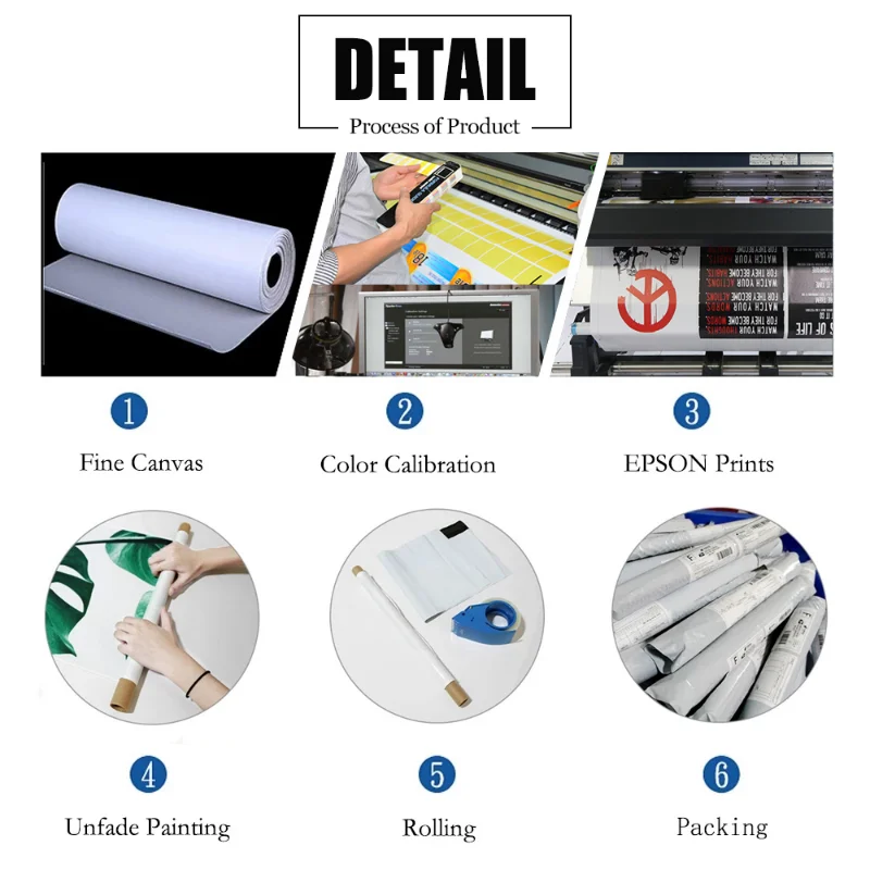 Высококачественный холст bandai - Фотография_6