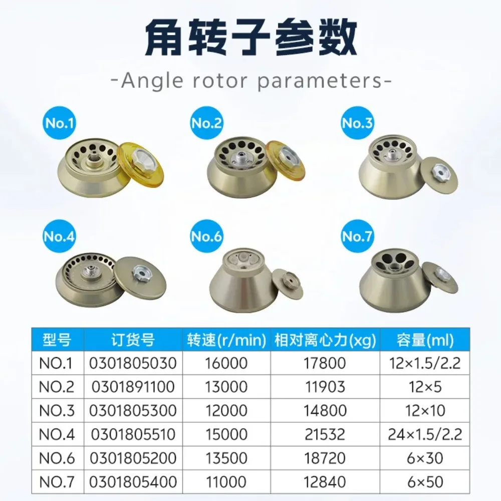 Tg16-ws лабораторная 16000 об/мин - Фотография_3