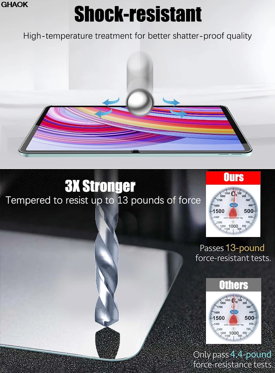 Закаленное стекло для xiaomi redmi pad pro 12 - Фотография_4