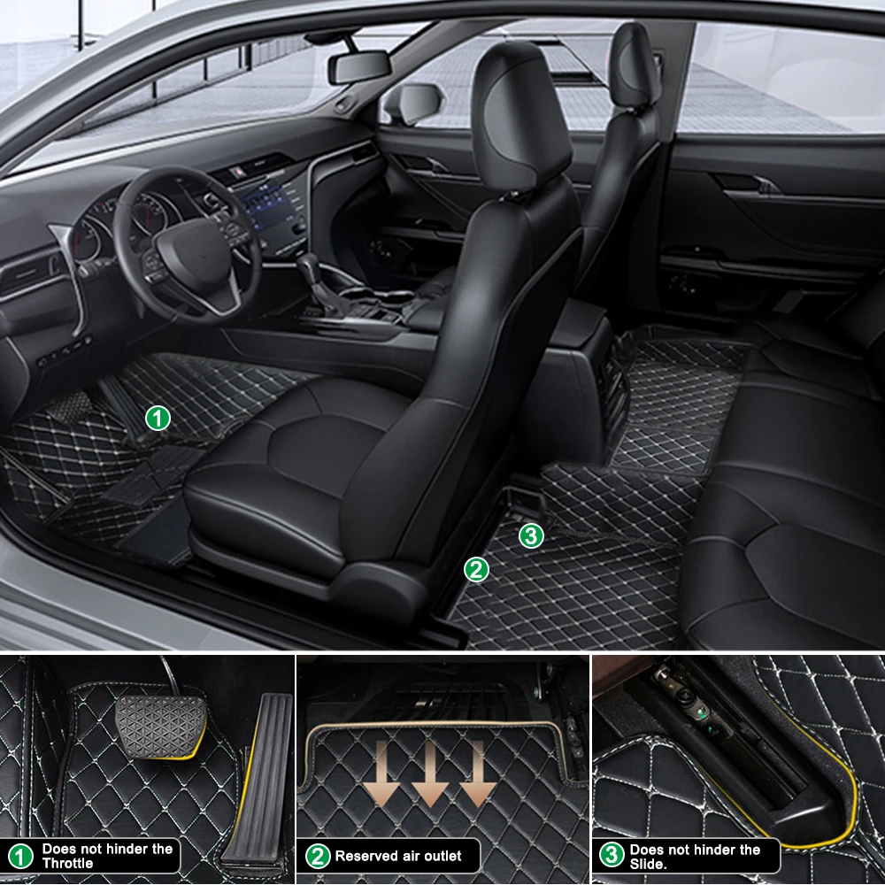 Автомобильные коврики для renault - Фотография_2