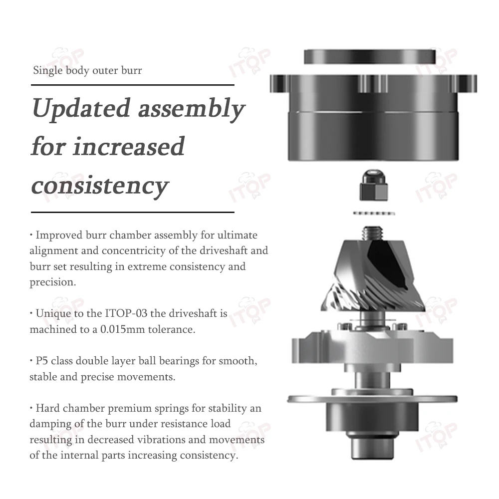 Itop 03 электрическая кофемолка - Фотография_4