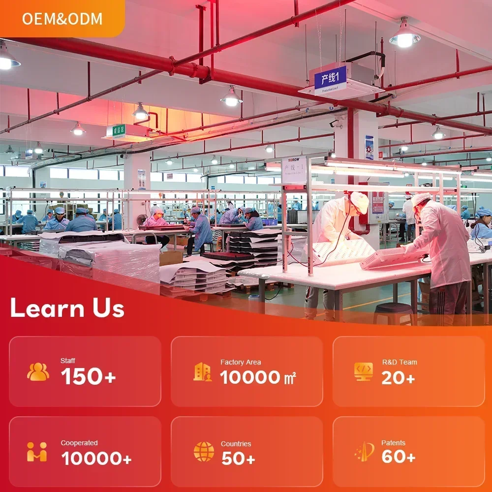 Oem odm obm индивидуальный логотип - Фотография_6