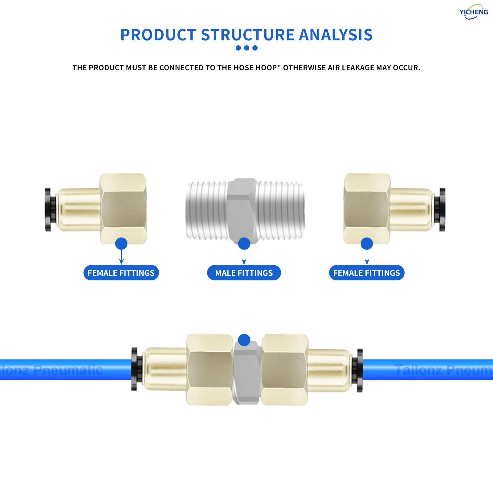 Шестигранный ниппель для наружной трубы 1 дюйм - Фотография_4