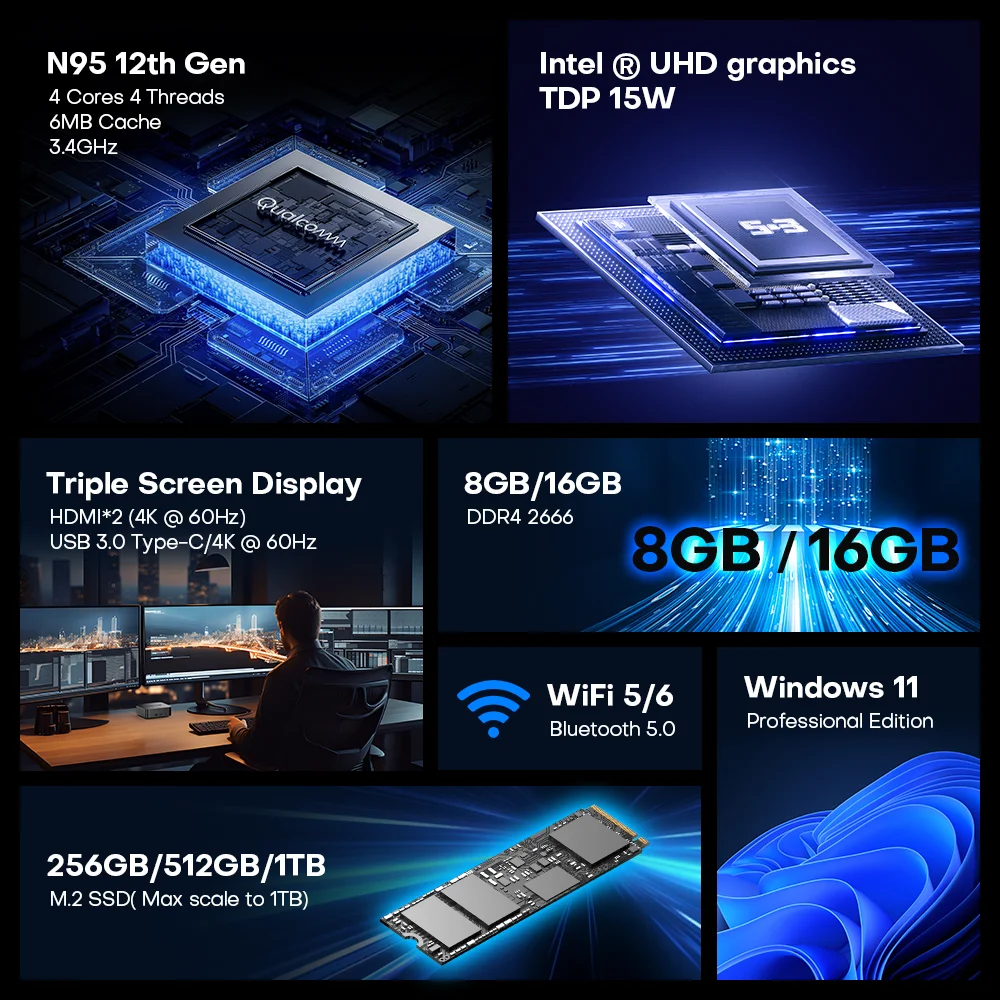 Teclast n20 pro мини-пк процессоры - Фотография_2