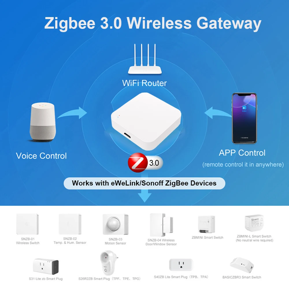 Приложение ewelink zigbee 3 - Фотография_2