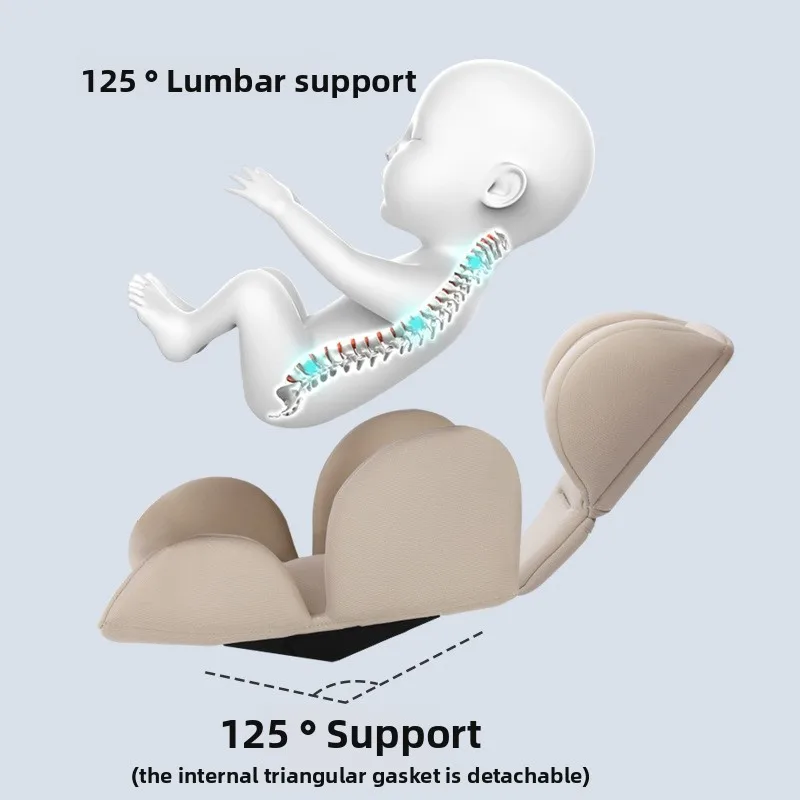 Внутренняя накладка на детское сиденье - Фотография_4