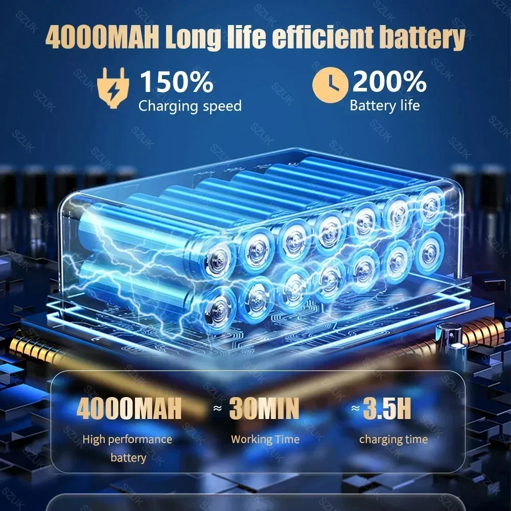 Мощный мини-пылесос szuk 780000 па - Фотография_3