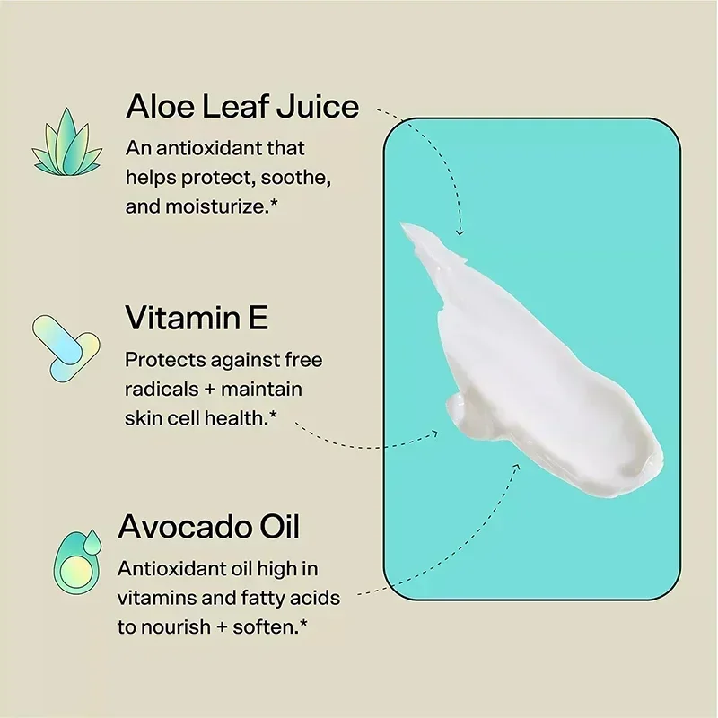 Увлажняющий крем для ухода за кожей с пузырьками - Фотография_3