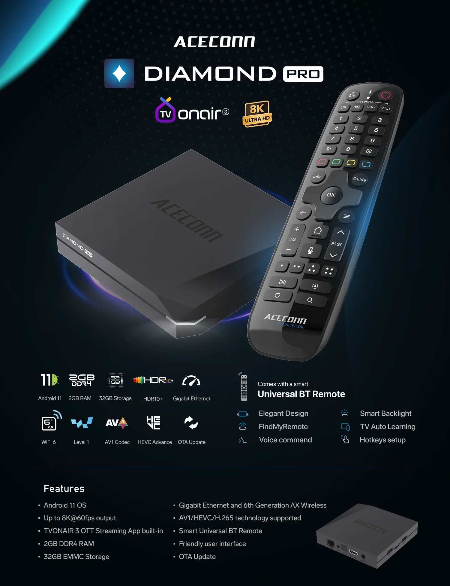 Aceconn diamond pro потоковая передача - Фотография_6