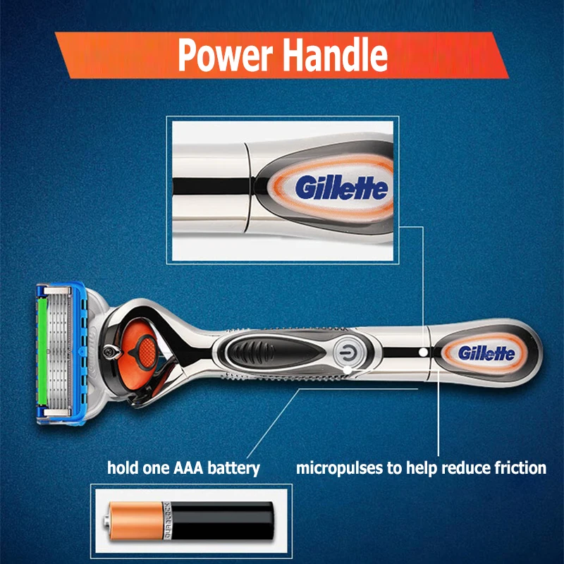 Gillette fusion 5 - Фотография_3