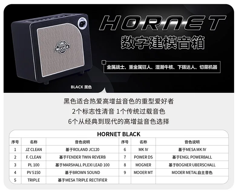 Mooer hornet 15i электрогитара - Фотография_5