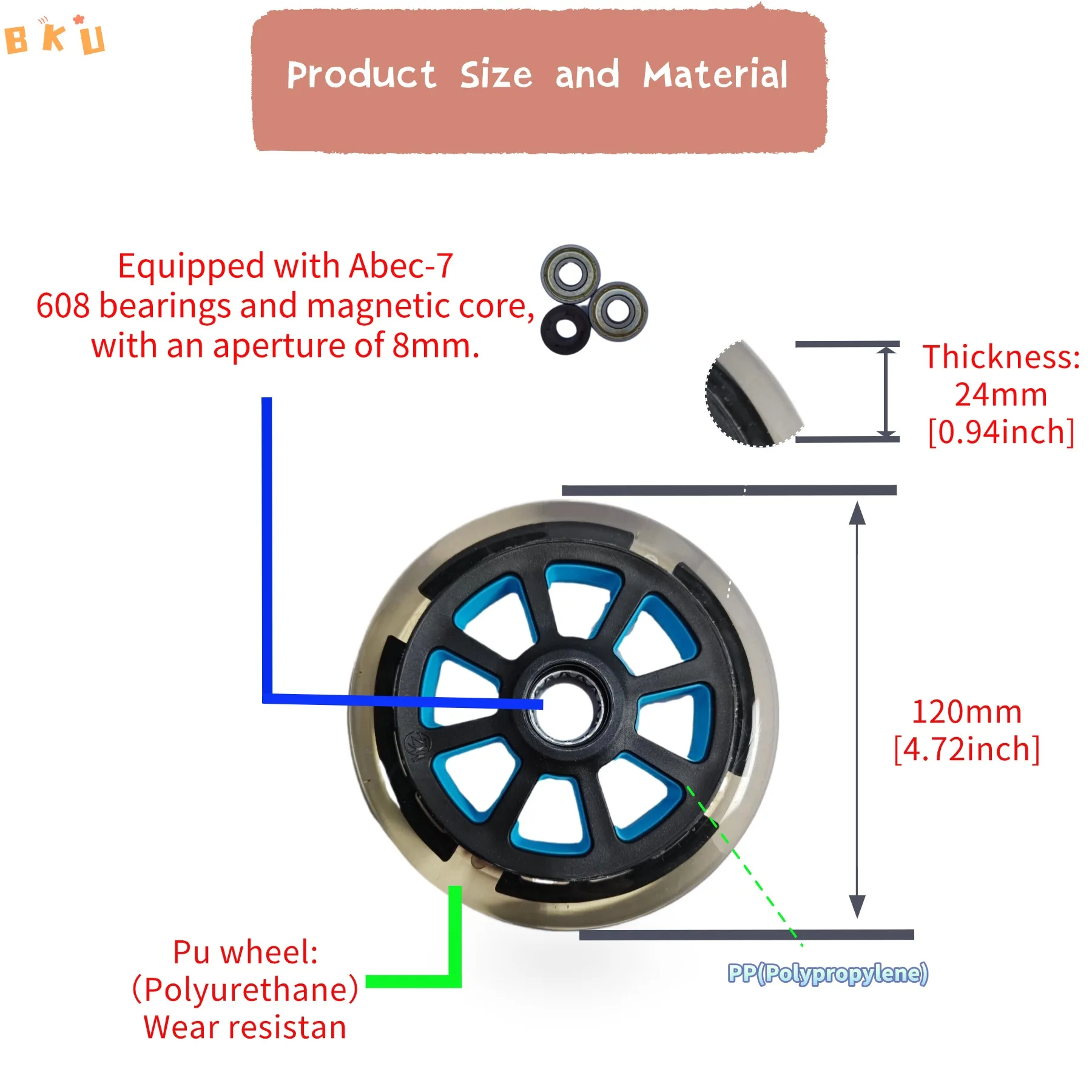 Колеса из полиуретана с подсветкой - Фотография_3